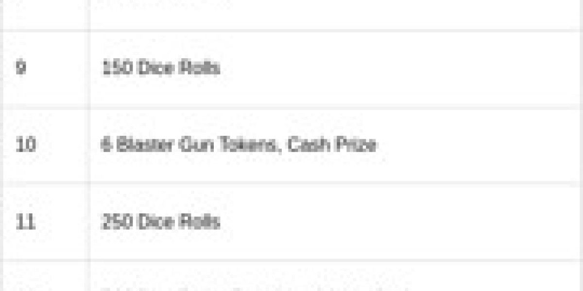 Monopoly GO Tusken Treasures Event - Star Wars Rewards