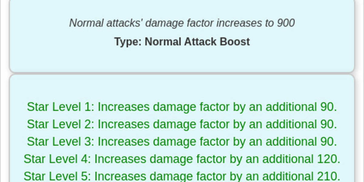 Last Z: Mia Hero Guide – Stats & Faction Info