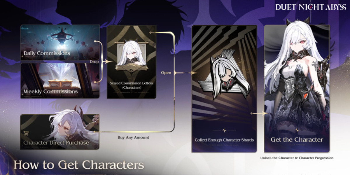 Duet Night Abyss – Game Update, Features & Pre-Registration